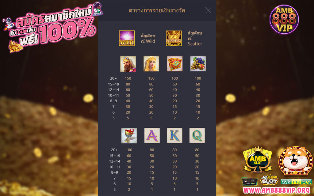 midas fortune pg ทดลองเล่น