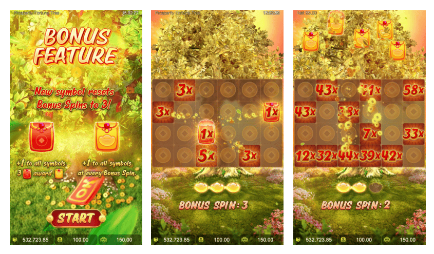 prosperity fortune tree สล็อตต้นไม้โชคลาภ จากค่าย PGSLOT