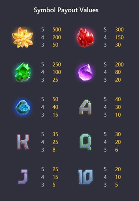 Galactic Gems อัญมณีกาแลคซี จากค่าย PGSLOT