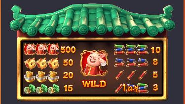 Piggy Gold สล็อตหมูทอง จากค่าย PGSLOT